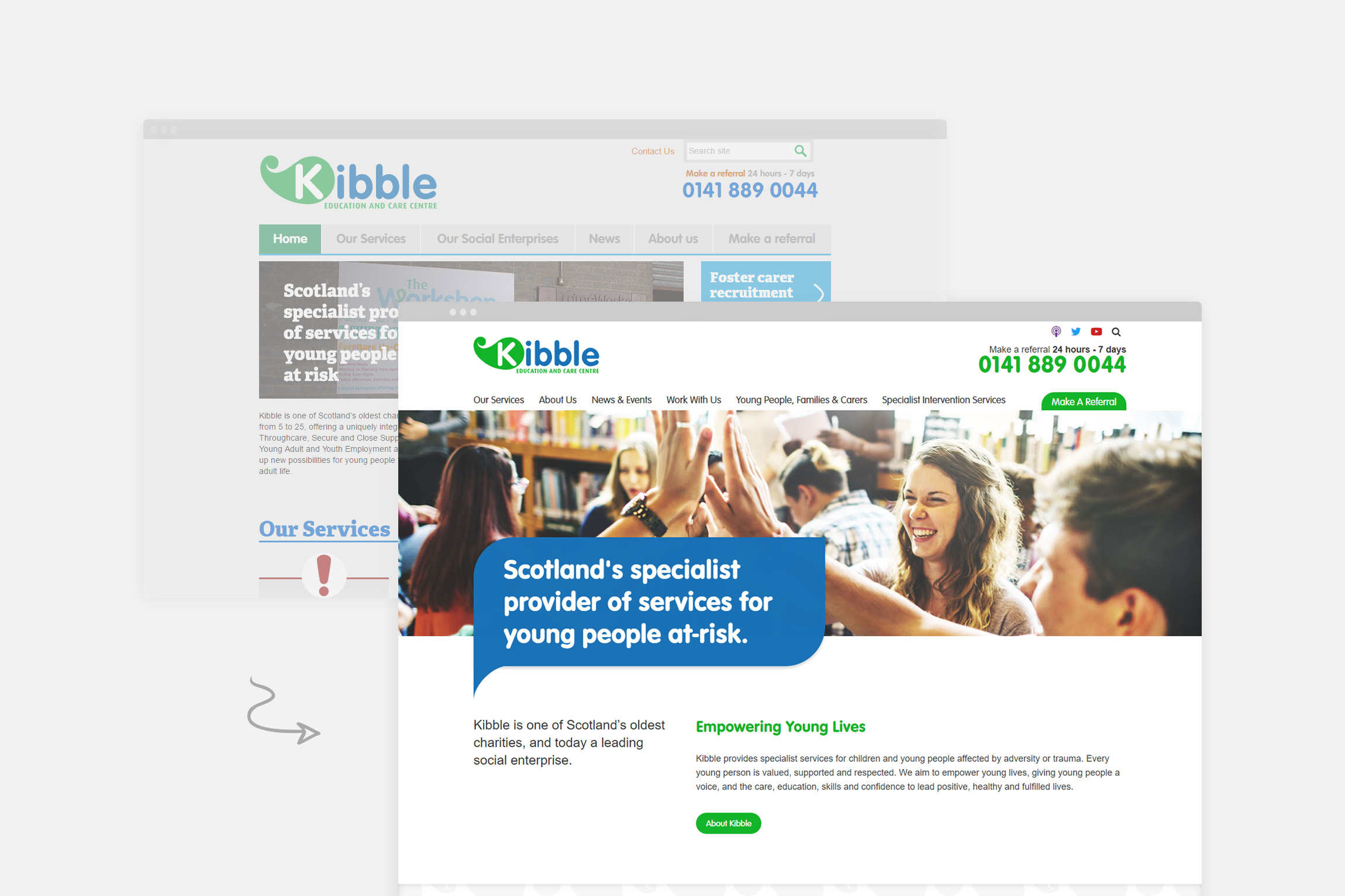 kibble-website-evolution